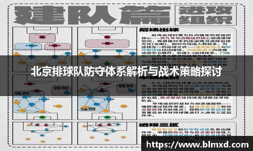 北京排球队防守体系解析与战术策略探讨