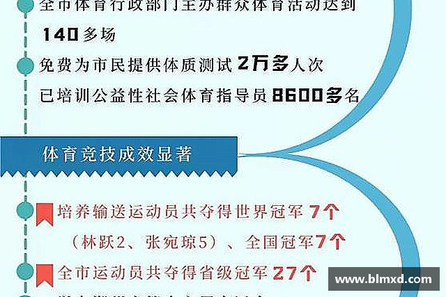 介绍万博max官网